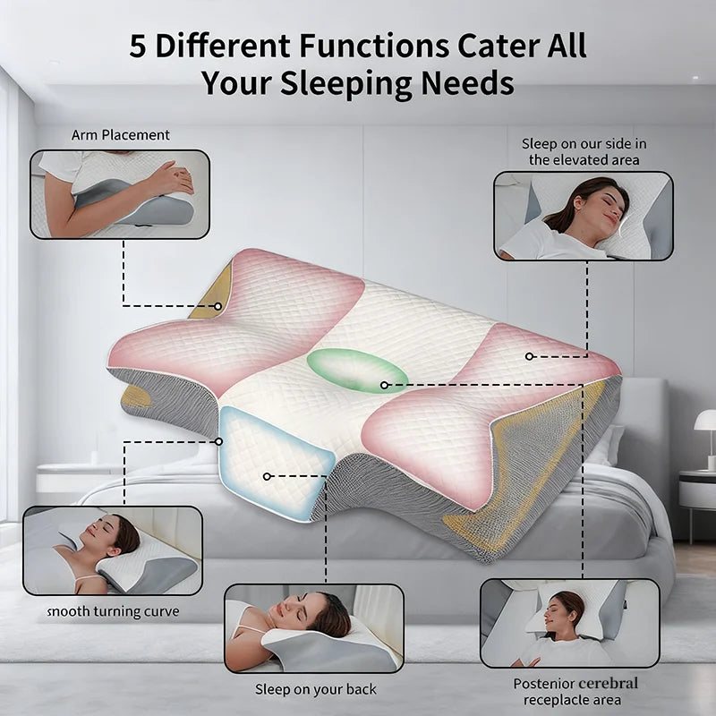 Orthopedic Memory Foam Neck Pillow for Sleep and Support