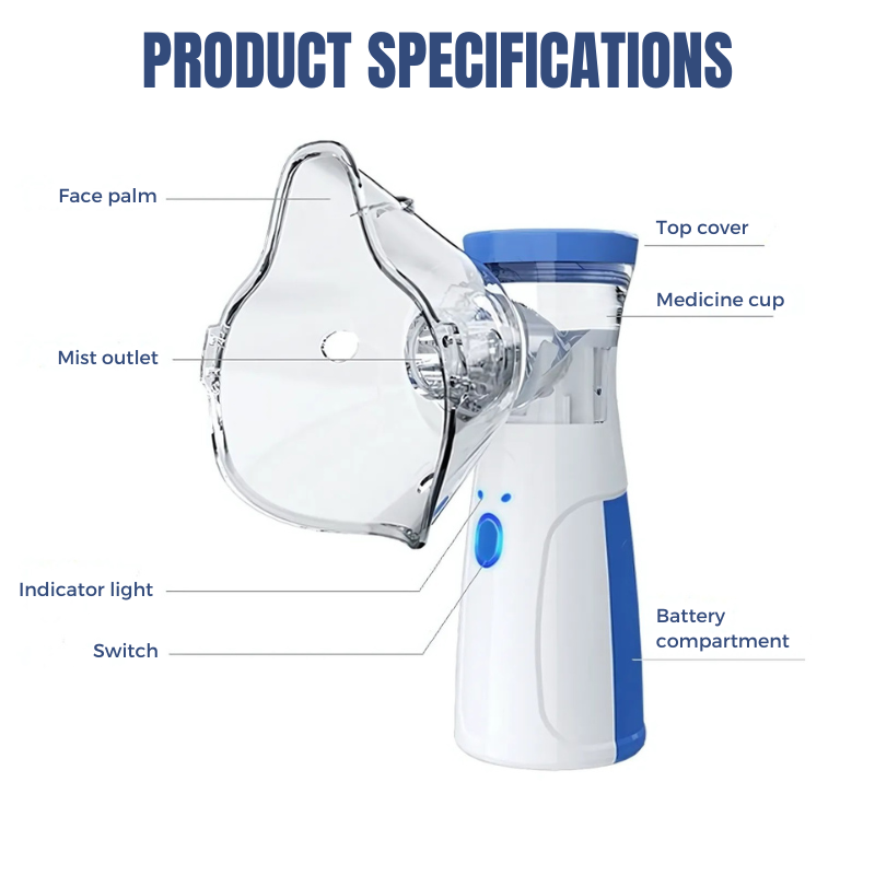 Breezi™ – Compact Breathing Relief for Kids